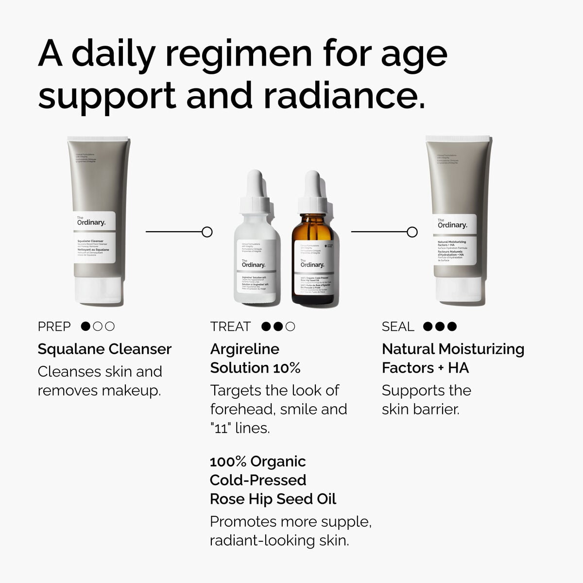 argireline-solution-10-u8 FY25-D41247-ORD-Web-Argl-10pct-1x1-EN-5.jpg