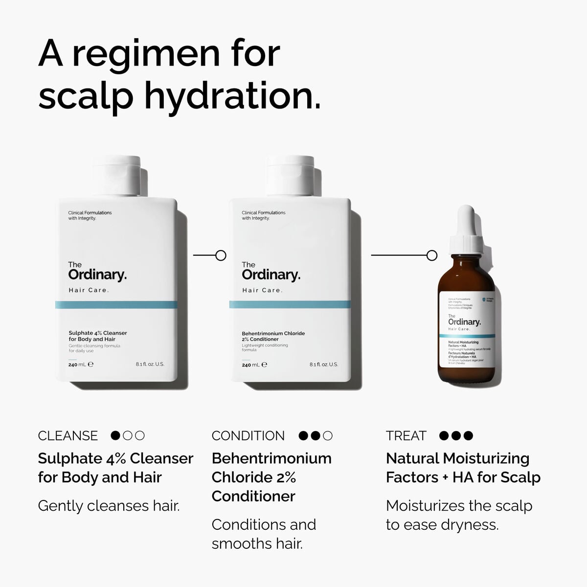 natural-moisturizing-factors-ha-for-scalp-f9 FY25-D41247-ORD-Web-PDP-NMF-HA-Scalp-1x1-EN-5.jpg