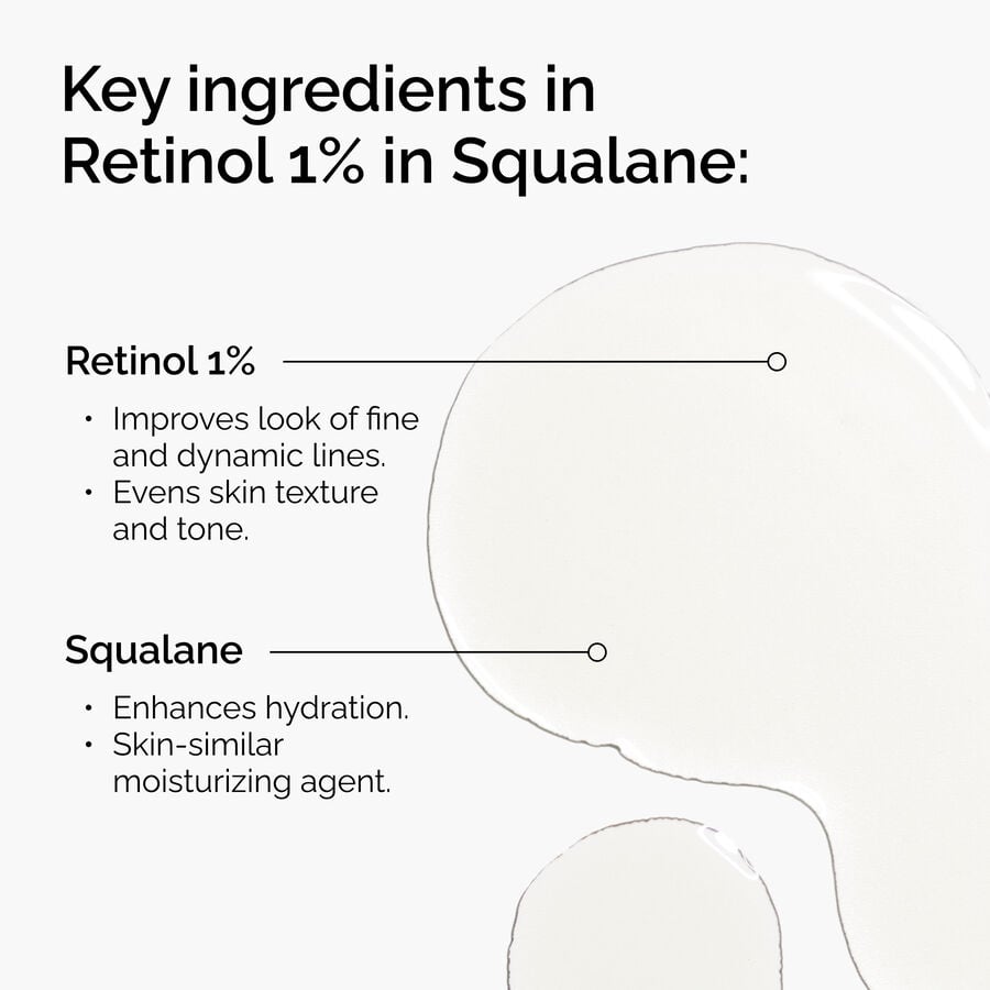 retinol-1-in-squalane-w0 FY25-D41247-ORD-Web-PDP-Rtnl-1pct-Sql-1x1-EN-2a.jpg