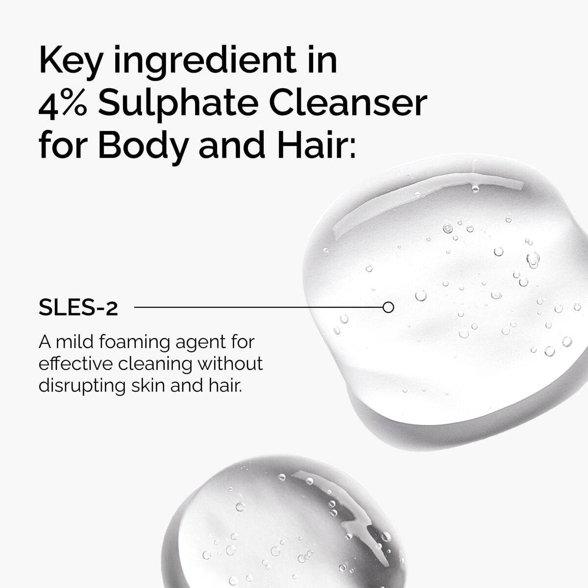 sulphate-4-cleanser-for-body-and-hair-h0 FY25-D41247-ORD-Web-PDP-Sul-Clnsr-1x1-EN-2a.jpg