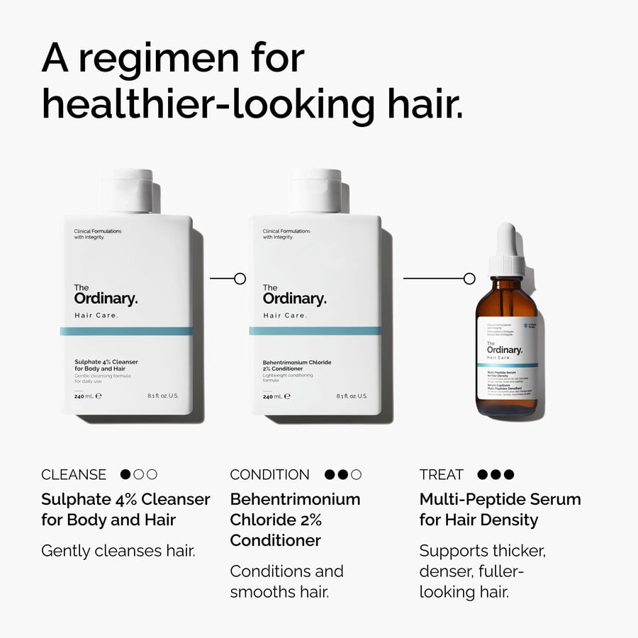 sulphate-4-cleanser-for-body-and-hair-h0 FY25-D41247-ORD-Web-PDP-Sul-Clnsr-1x1-EN-5.jpg