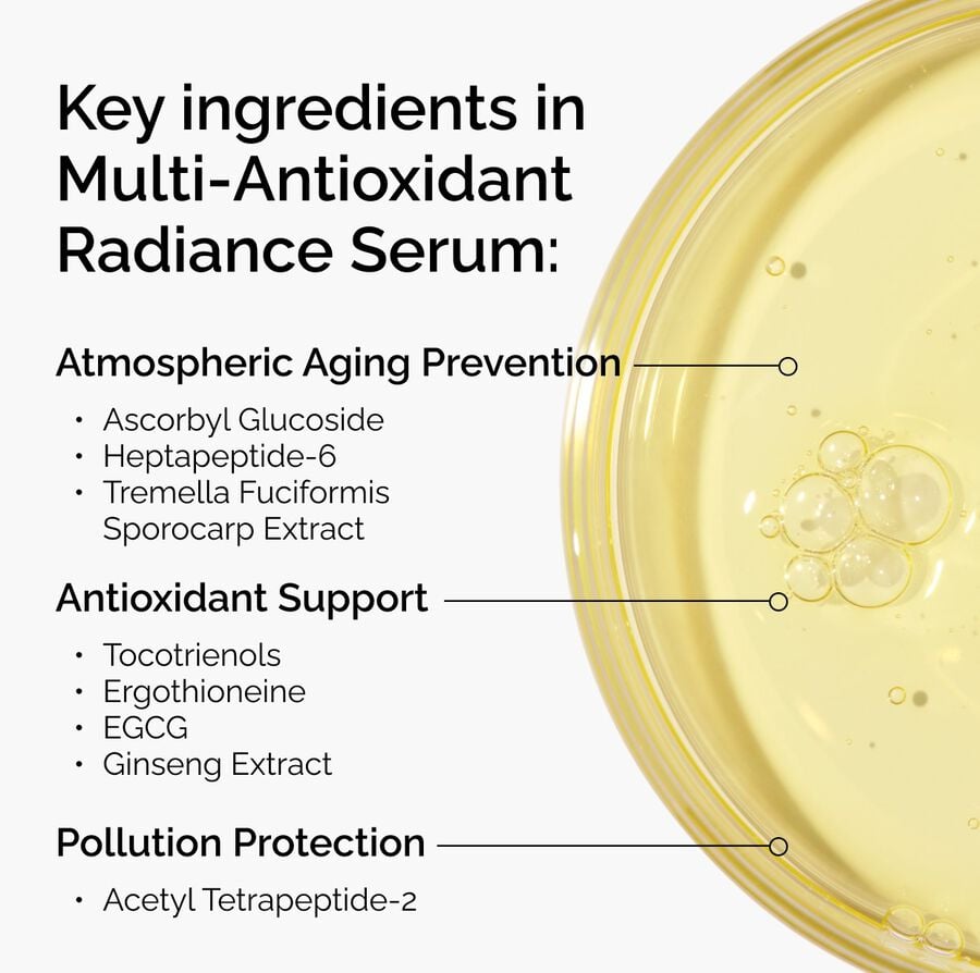 multi-antioxidant-radiance-serum-g7 ORD-MARS-key-ingredients-Infographic.jpg