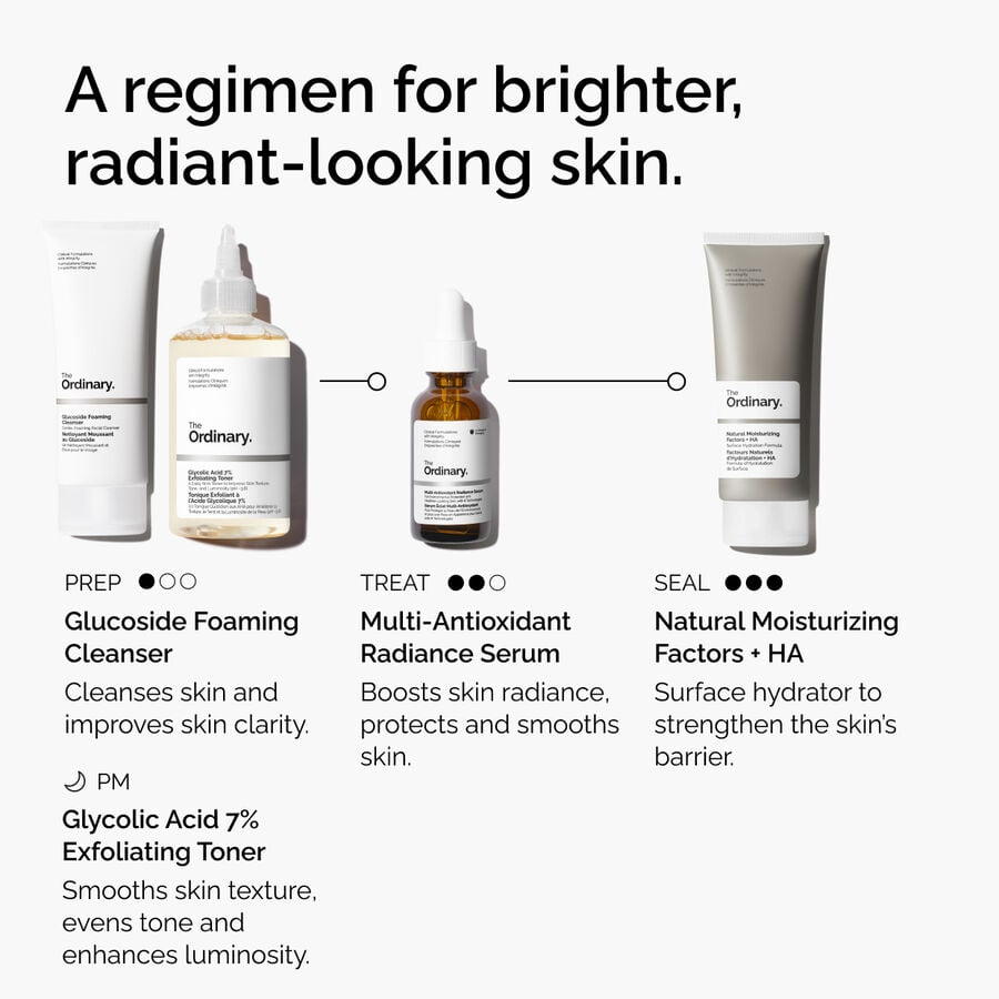 multi-antioxidant-radiance-serum-g7 ORD-MARS-regimen-graphic.jpg