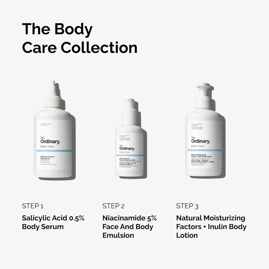 the-body-care-collection-s2 ord-body-care-collection-order-of-application-graphic.jpg