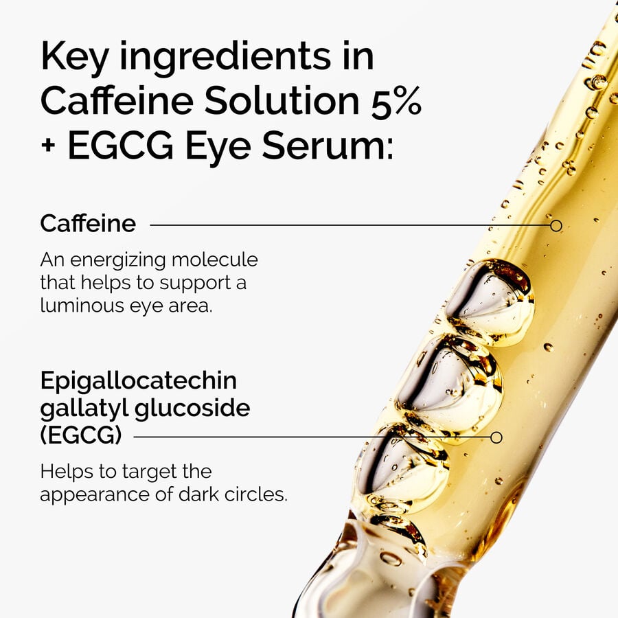 caffeine-solution-5-egcg-eye-serum-f8 ord-caffeine-5pct-egcg-eye-serum-key-ingredients-updated-graphic.jpg