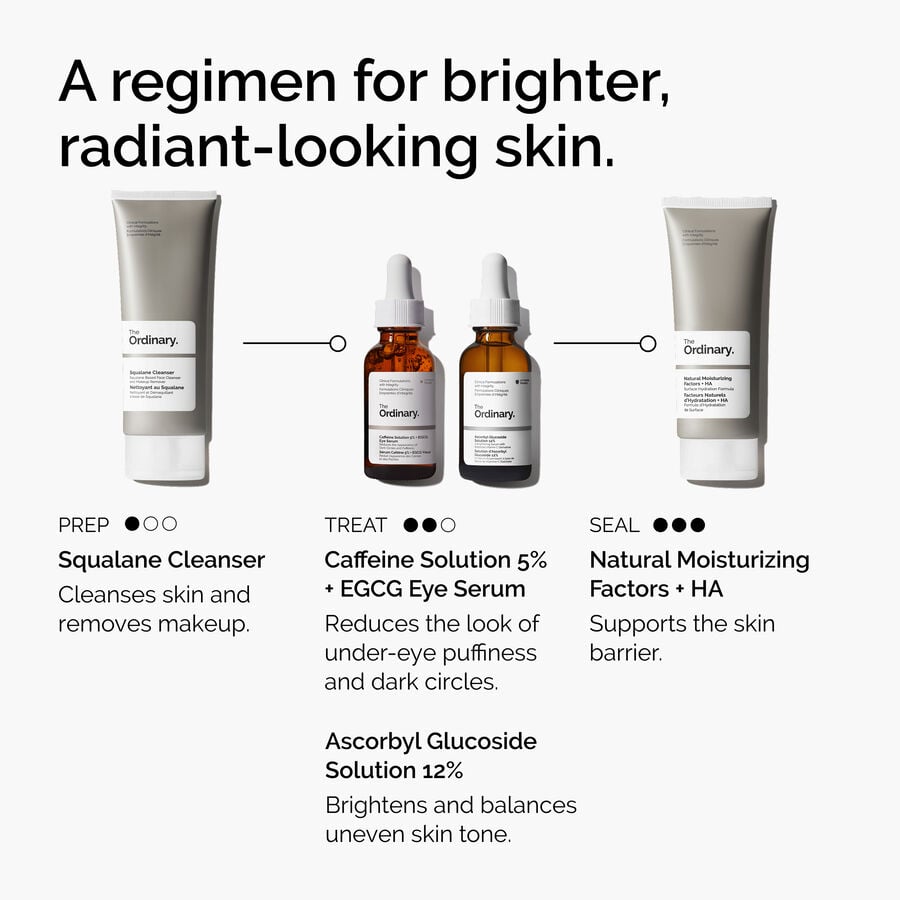 caffeine-solution-5-egcg-eye-serum-f8 ord-caffeine-5pct-egcg-eye-serum-regimen-graphic.jpg