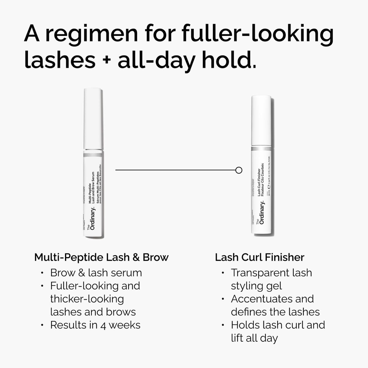 lash-curl-finisher-e3 ord-lash-curl-finisher-regimen-graphic.jpg