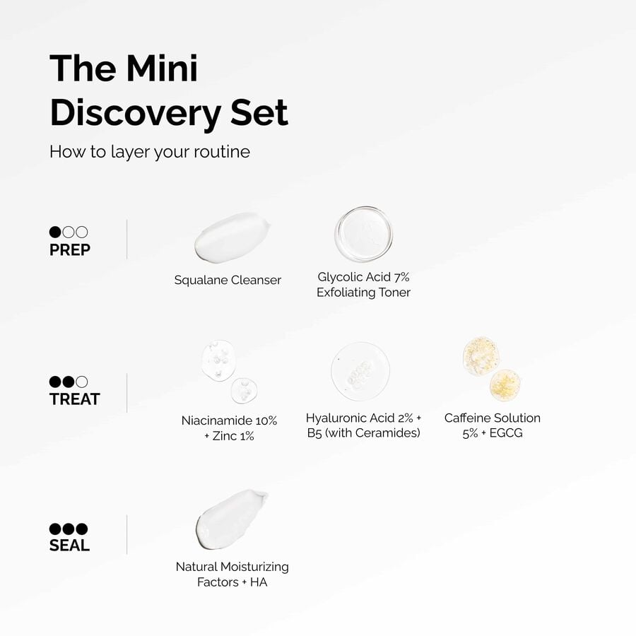 the-mini-discovery-set-z6 ord-mini-discoevery-set-layering-graphic.jpg