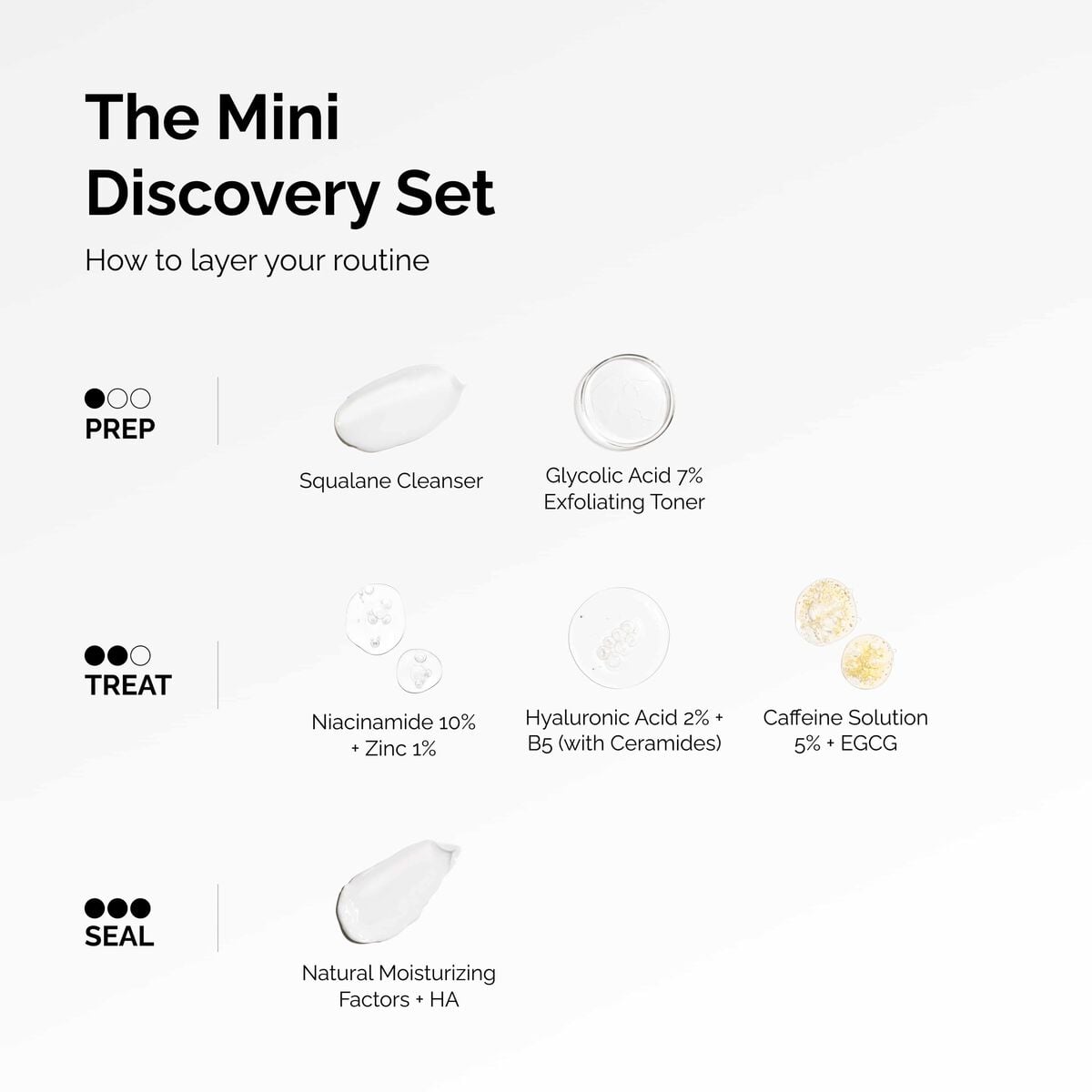 the-mini-discovery-set-z6 ord-mini-discoevery-set-layering-graphic.jpg