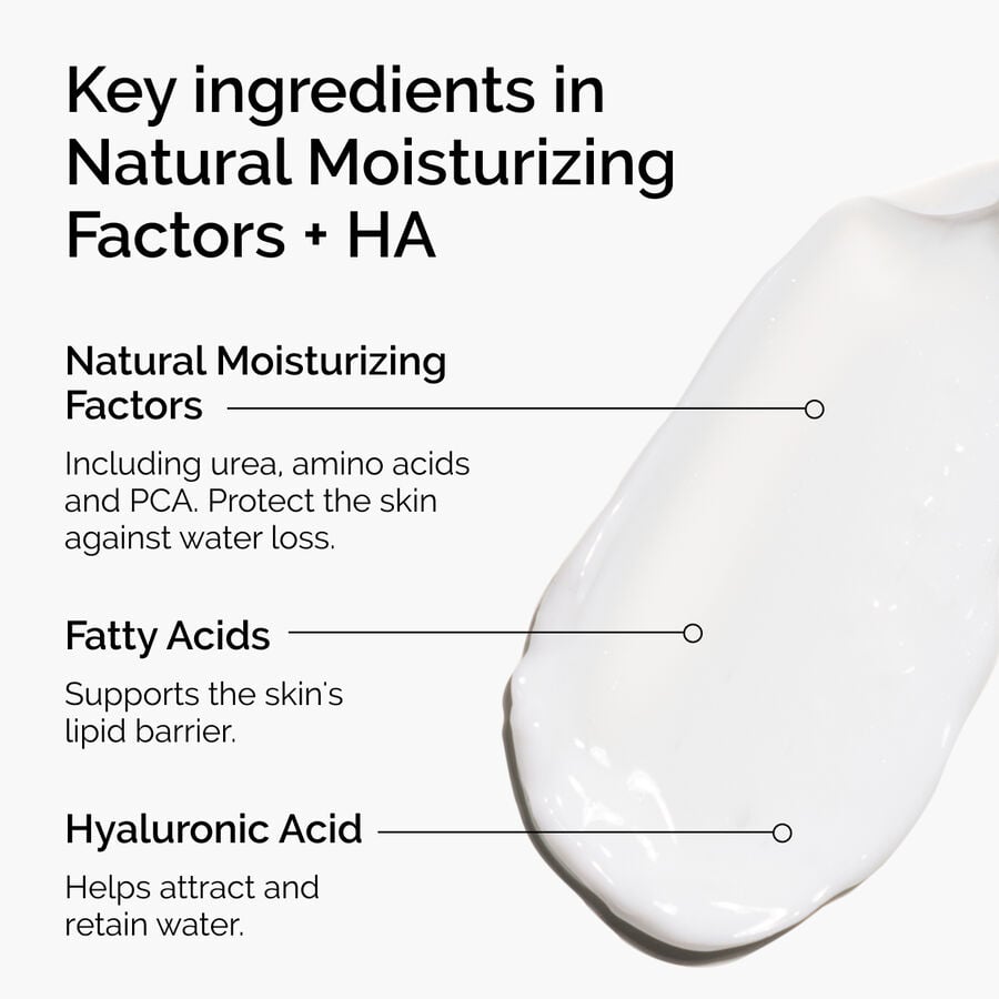 natural-moisturizing-factors-ha-j7 ord-natural-moisturizing-factors-ha-ingredients-graphic.jpg