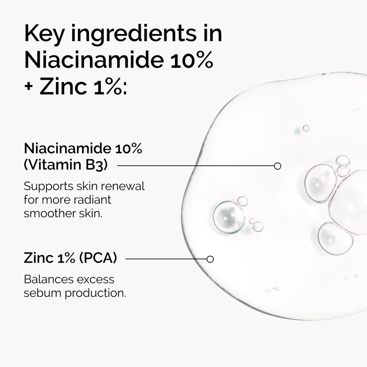 niacinamide-10-zinc-1-r4 ord-niacinamide-zinc-blemish-ingredients-graphic.jpg