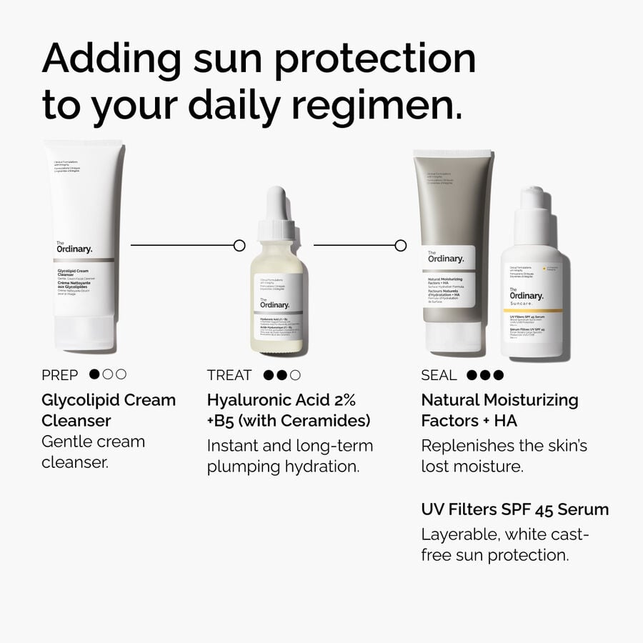 uv-filters-spf-45-serum-p7 uv-filters-spf-45-serum-regimen-graphic.jpg
